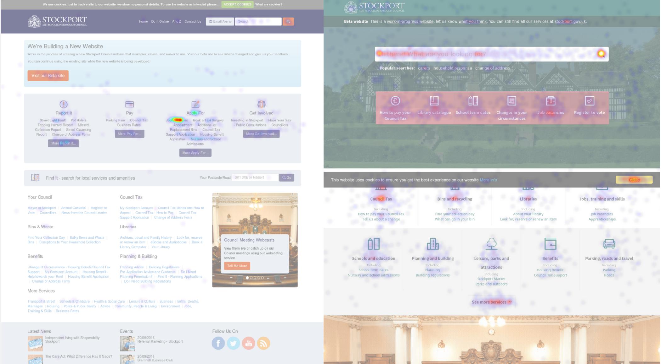 heatmaps heatmaps
