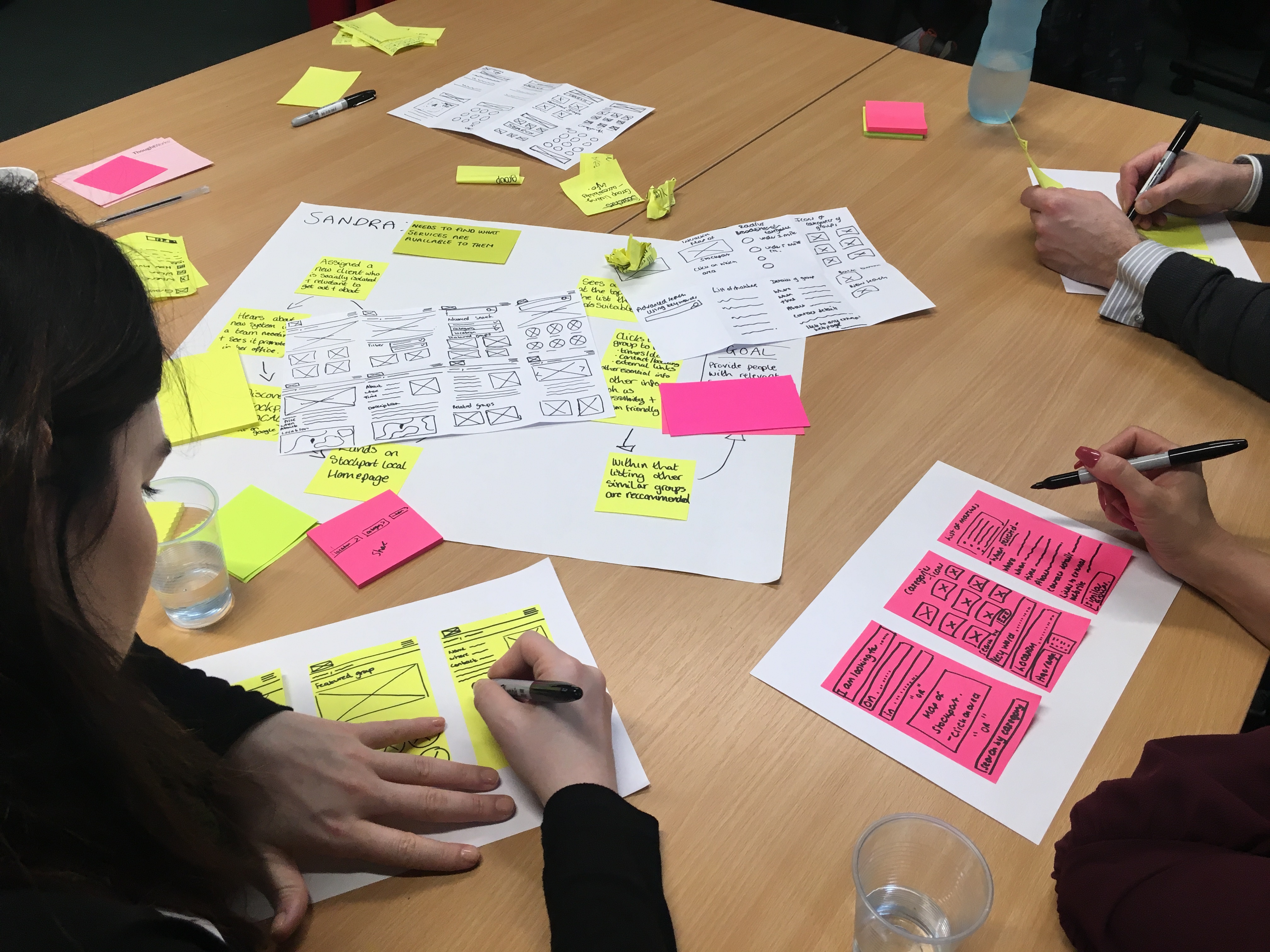 UX Design UX Design