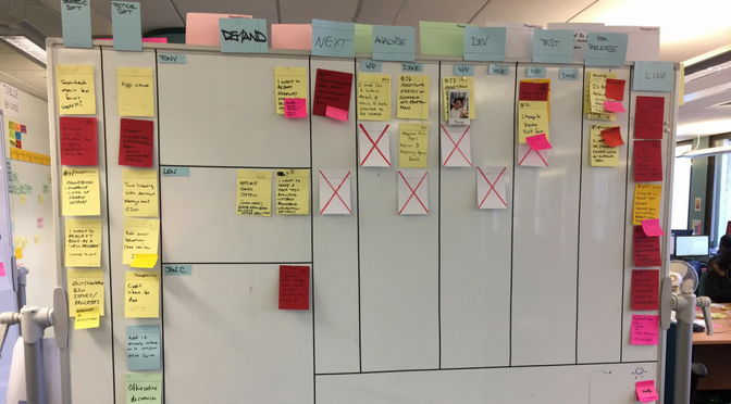 Introducing Kanban and a studious attitude to how work gets done