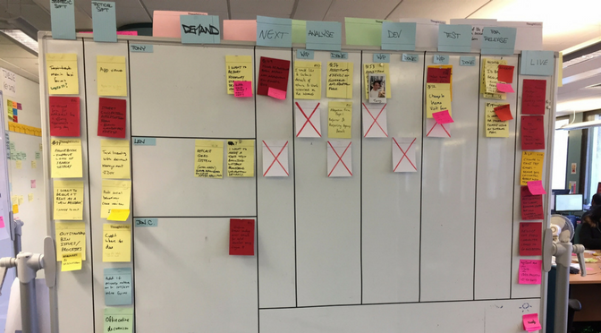 Kanban