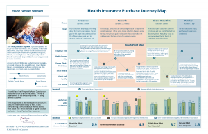 health insurance map