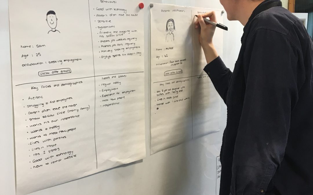 Creating a persona on a whiteboard