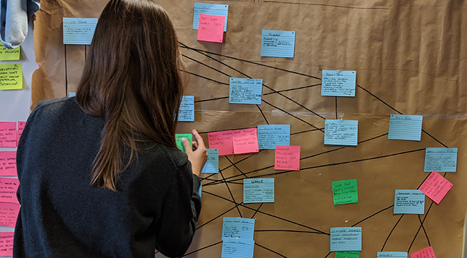 Person putting post-its on a board