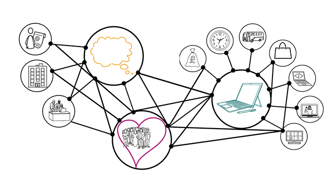 Diagram of interconnected digital images