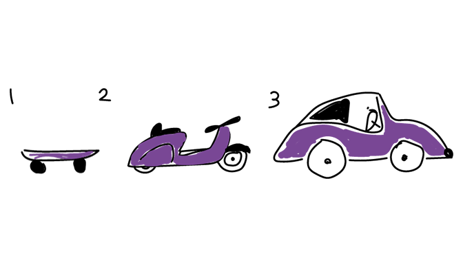 Illustration of skateboard, scooter and car